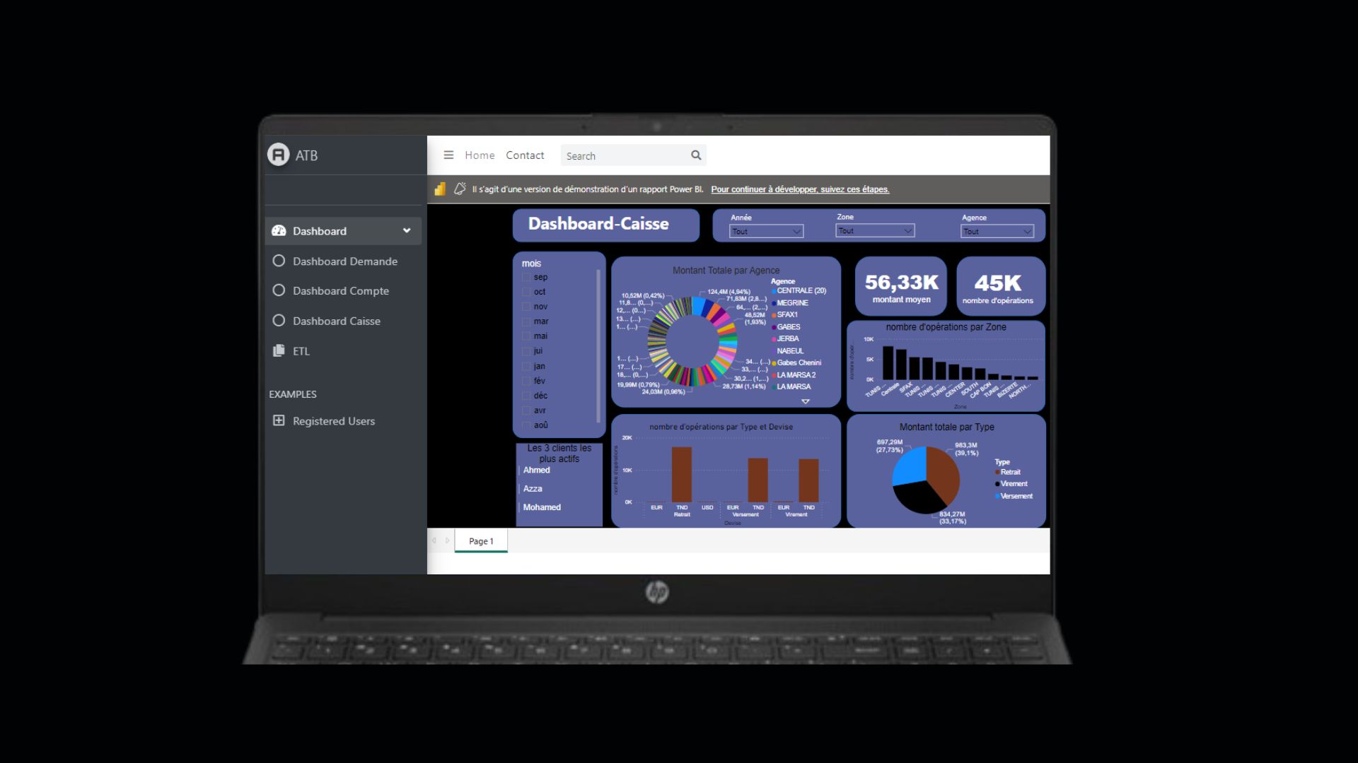 Mise en oeuvre d’un Dashboard